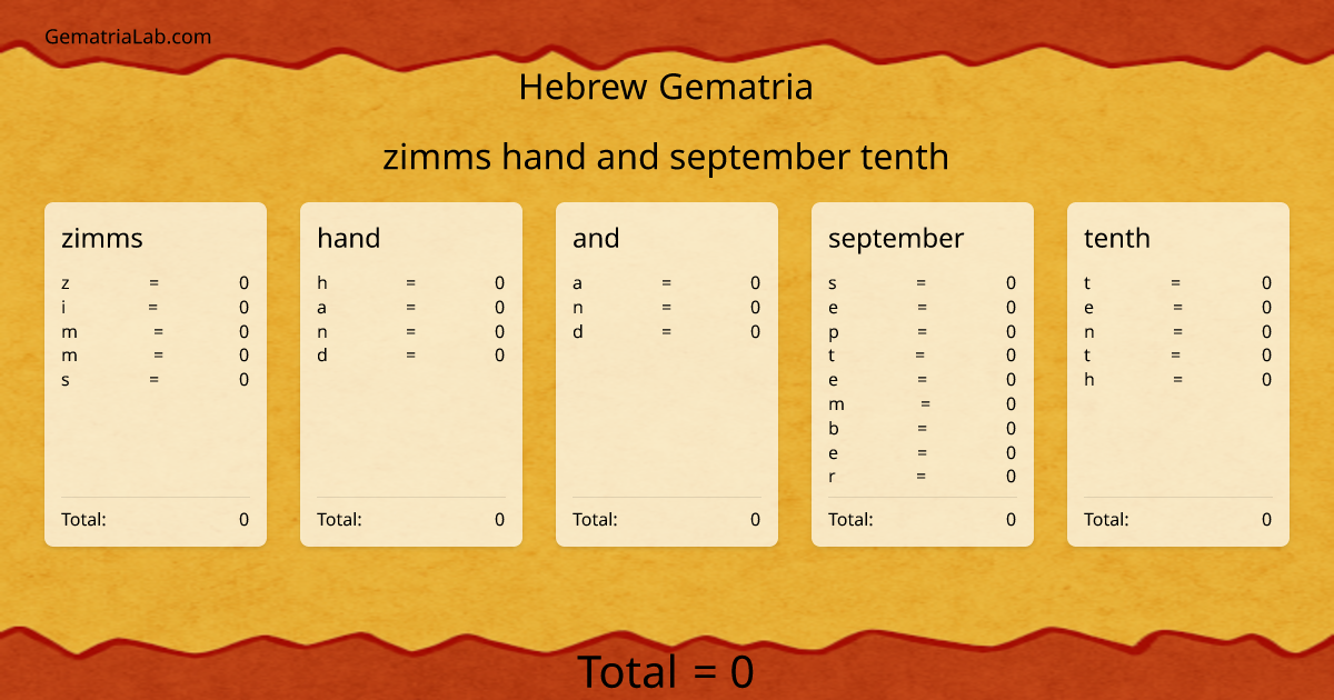 zimms hand and september tenth in hebrew Gematria